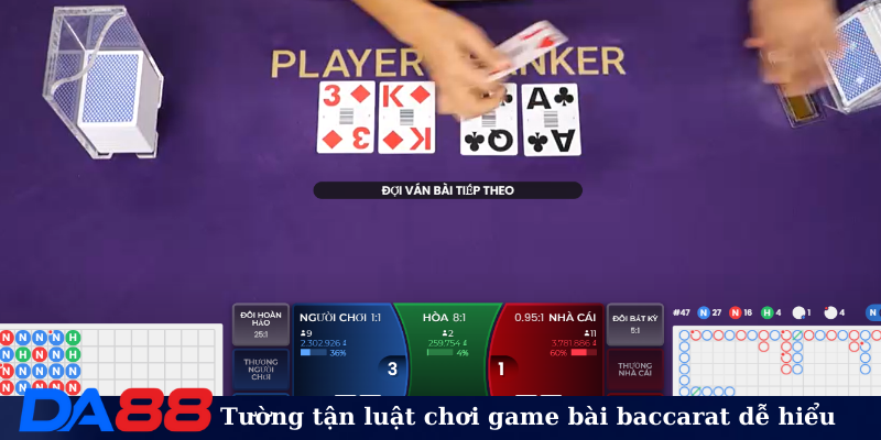 Tường tận luật chơi game bài baccarat dễ hiểu