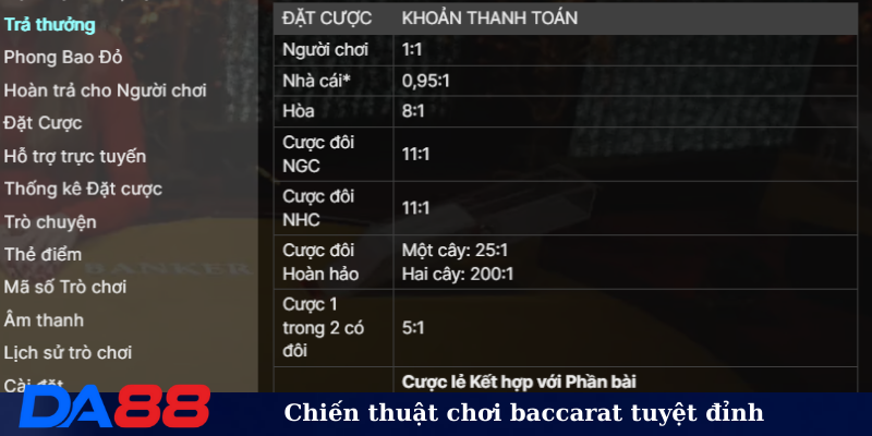 Chiến thuật chơi baccarat tuyệt đỉnh
