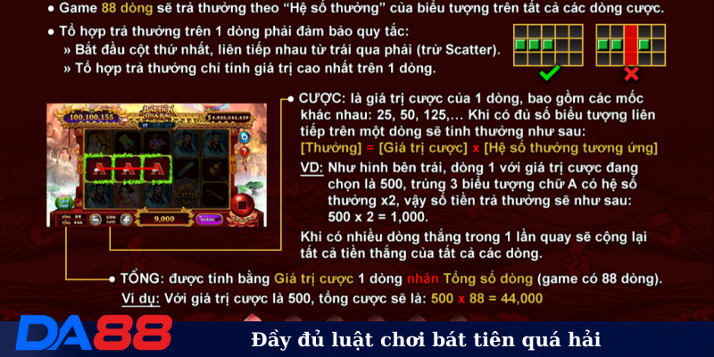 Đầy đủ luật chơi bát tiên quá hải