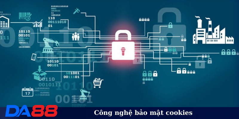 Công nghệ bảo mật cookies