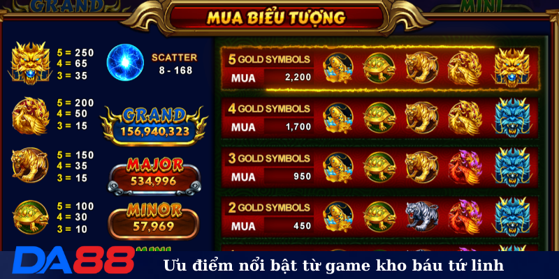 Ưu điểm nổi bật từ game kho báu tứ linh
