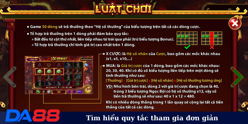Tìm hiểu quy tắc tham gia đơn giản