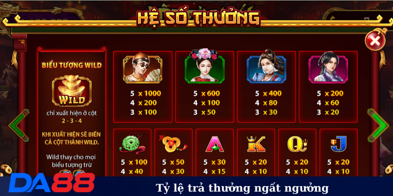 Tỷ lệ trả thưởng ngất ngưởng
