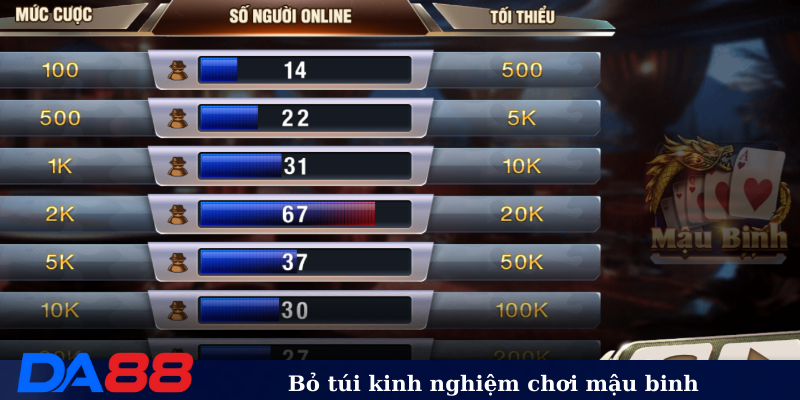 Bỏ túi kinh nghiệm chơi mậu binh