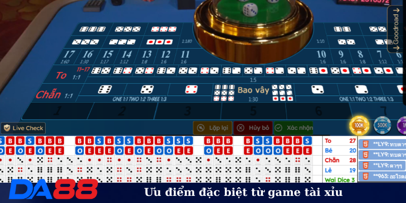 Ưu điểm đặc biệt từ game tài xỉu