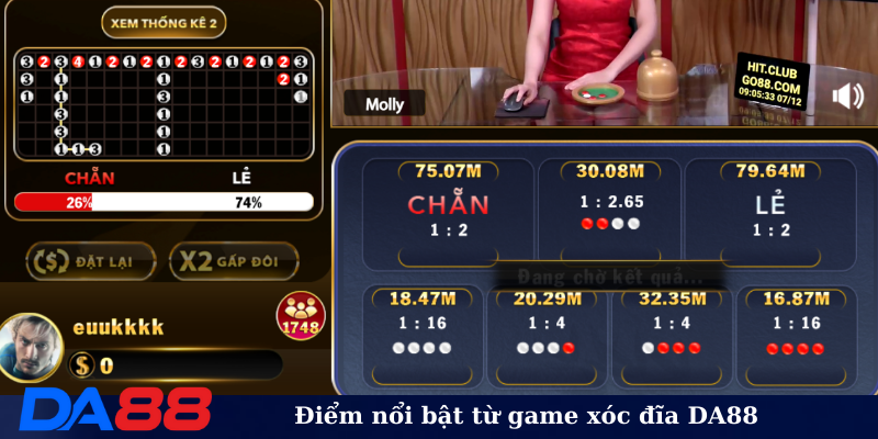 Điểm nổi bật từ game xóc đĩa DA88
