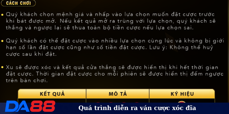 Quá trình diễn ra ván cược xóc đĩa
