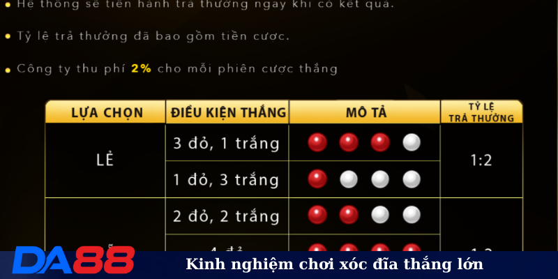 Kinh nghiệm chơi xóc đĩa thắng lớn